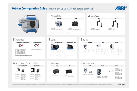 Arri Orbiter Configuration Guide - How to set up your Orbiter before purchase