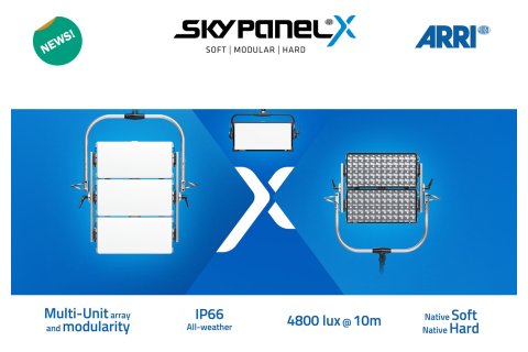 SKY PANEL X - Soft - Modular - Hard