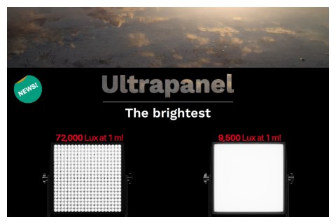 Lupo Ultrapanel - The brightest